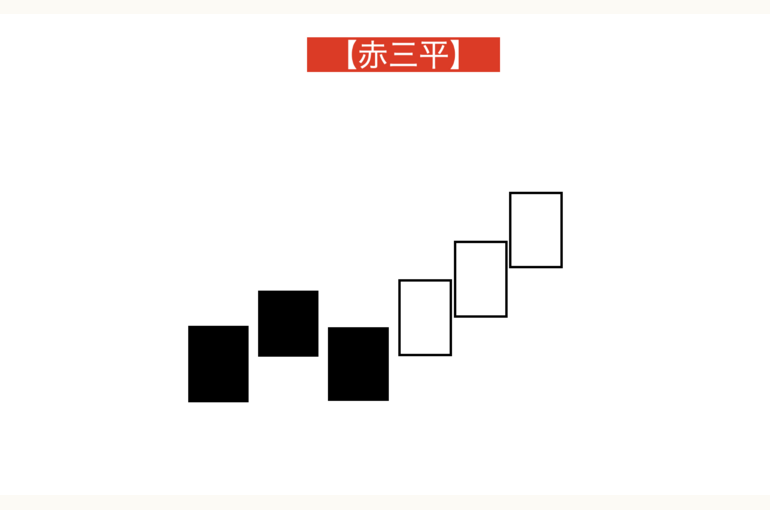 赤三平