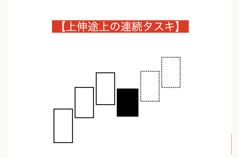 上伸途上の連続タスキ