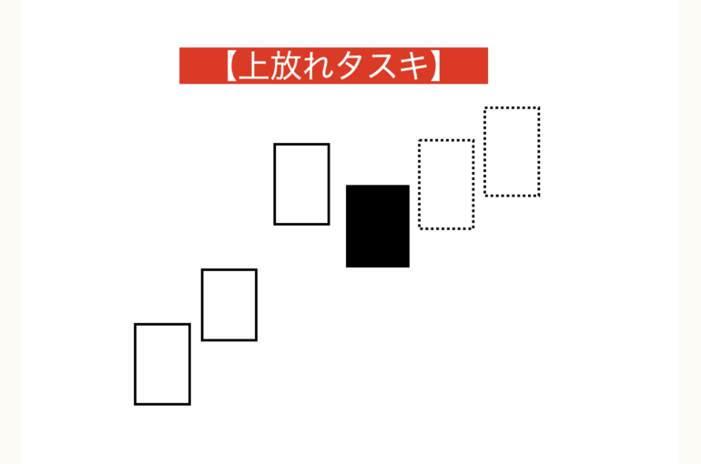 上放れタスキ