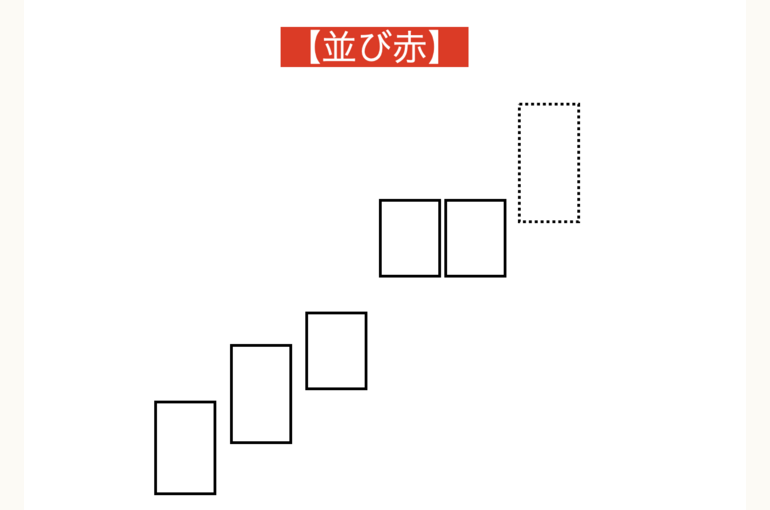並び赤
