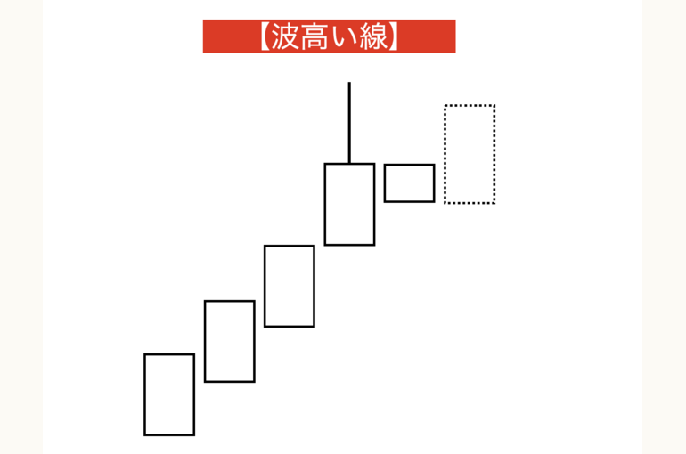 スクリーンショット 2022-02-23 12.36.22