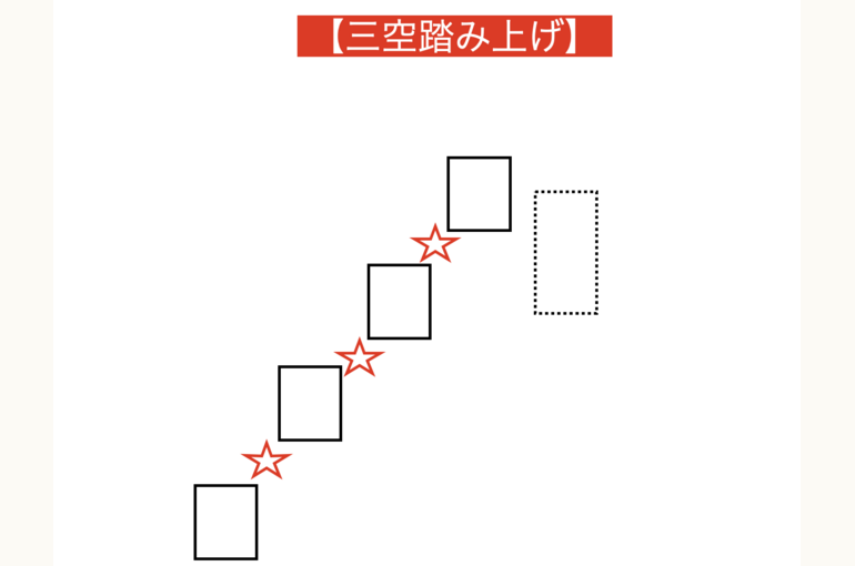三空踏み上げ