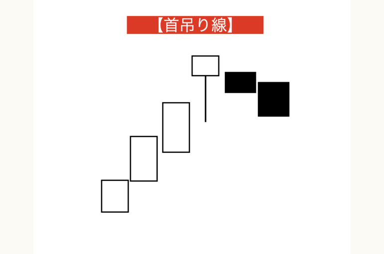 首吊り線