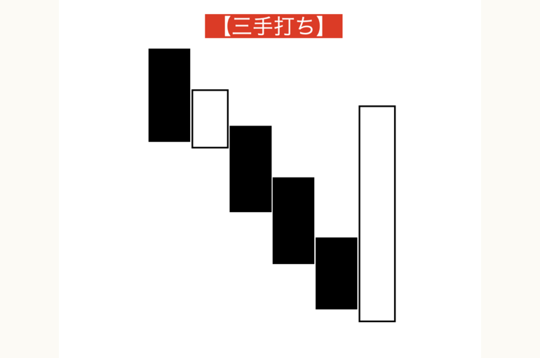 三手打ち