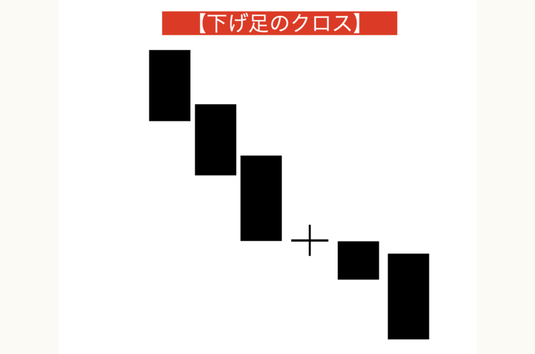 下げ足のクロス